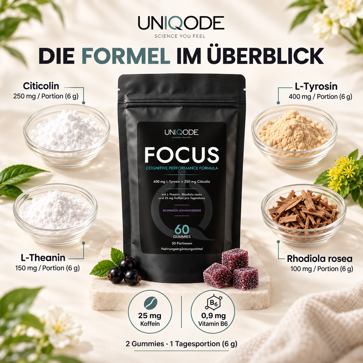 UNIQODE FOCUS – sechs Inhaltsstoffe mit Mengen pro Tagesportion von zwei Gummies